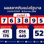 ตรวจหวยงวดที่